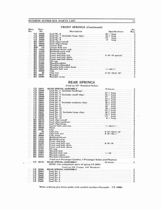 1928 Hudson Parts List-12.jpg